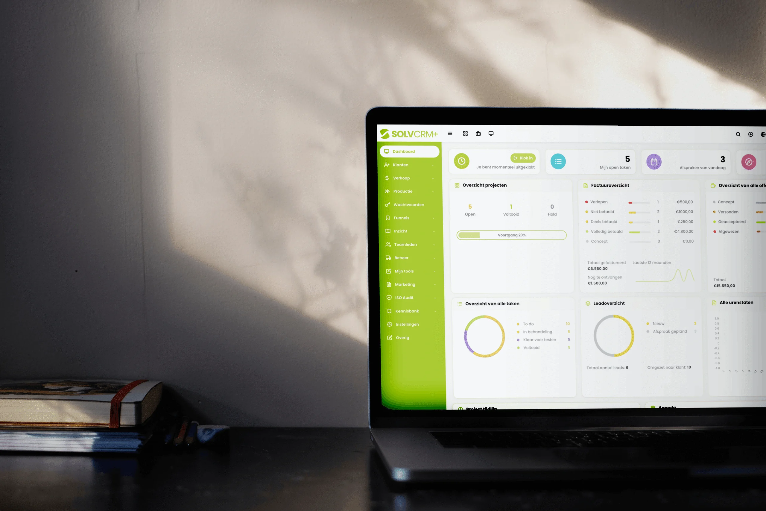 SolvCRM+ dashboard en bedrijfsinformatie